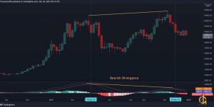 اندیکاتور MACD اخیراً معکوس شدن روند صعودی میان مدت و همچنین برگشتی را که درست قبل از سقوط بزرگ ماه می 2021 (که با خطوط عمودی آبی مشخص شده است) اتفاق افتاد را تأیید کرده است.