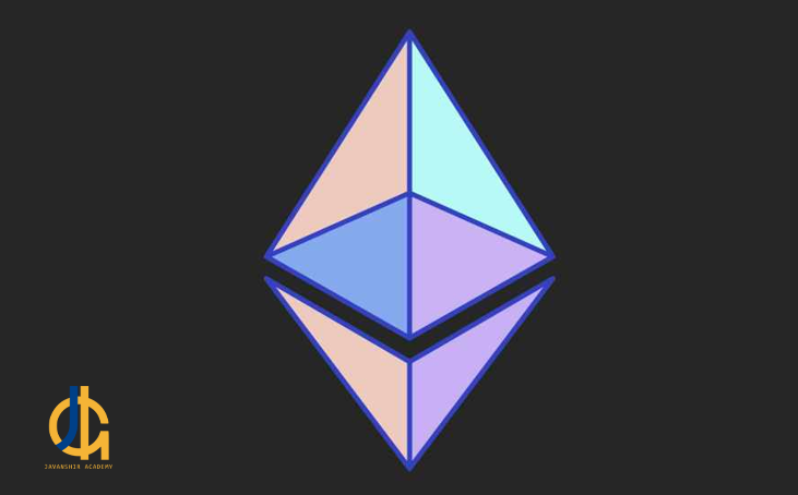 Ethereum’s Merge