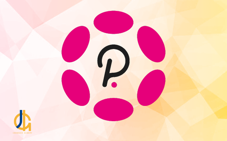 Polkadot’s [DOT] price